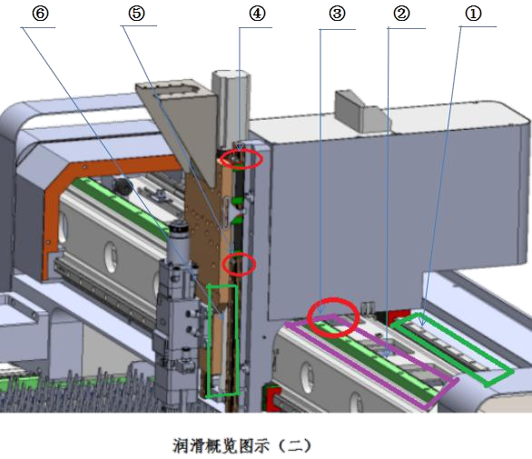 How to Maintain a Fiber Laser Cutting Machine